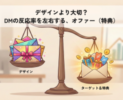 特典