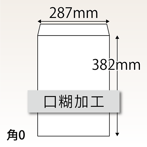 口糊加工