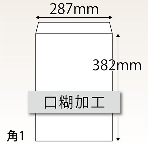 口糊加工