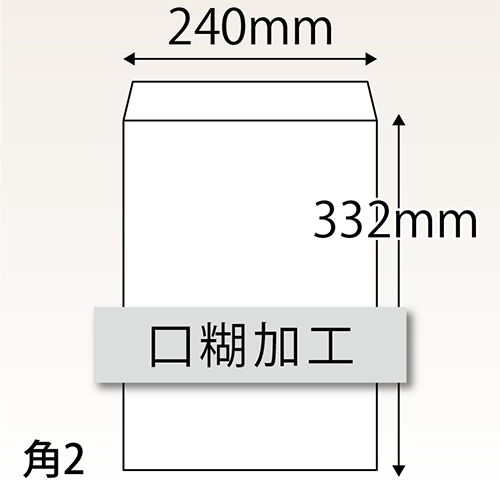 口糊加工