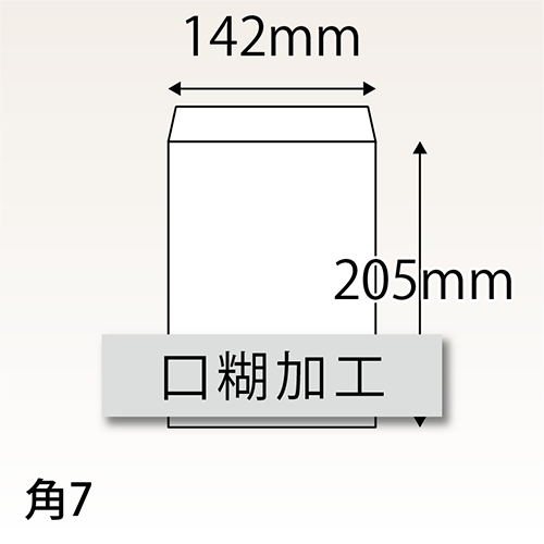 口糊加工