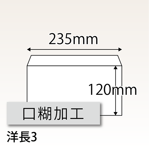 口糊加工